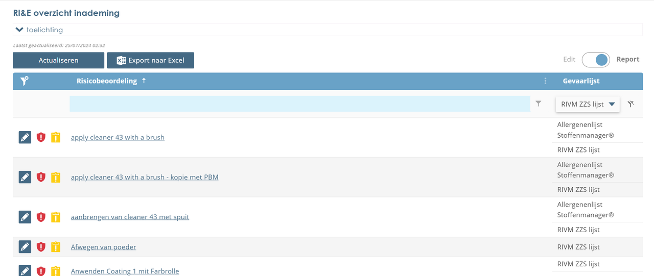 Report RI&E-overzicht Stoffenmanager